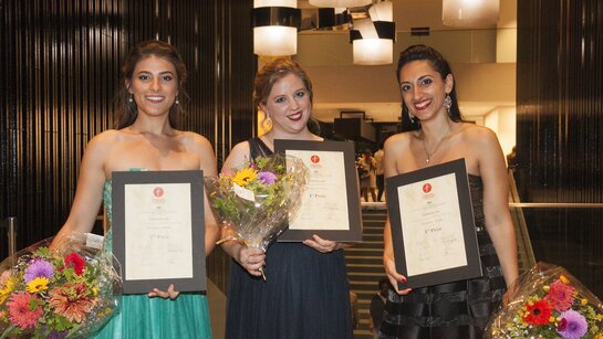 Cesti-Preisträger*innen 2019